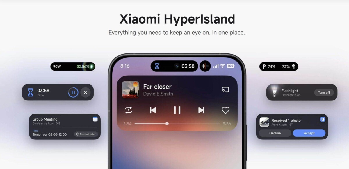 Xiaomi HyperIsland 