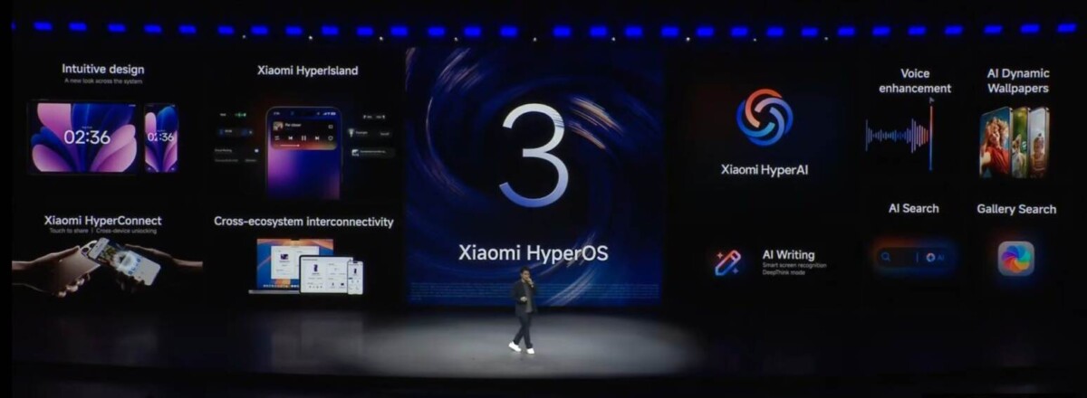 Xiaomi HyperOS 3
