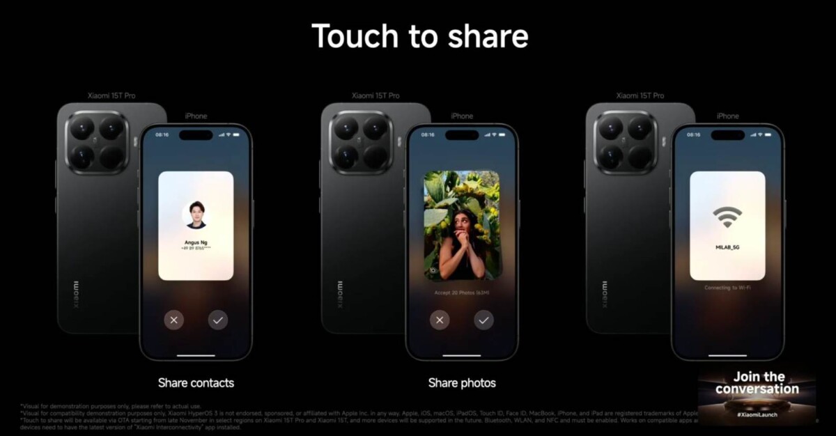 Xiaomi HyperOS 3 Páratlan összekapcsolhatóság