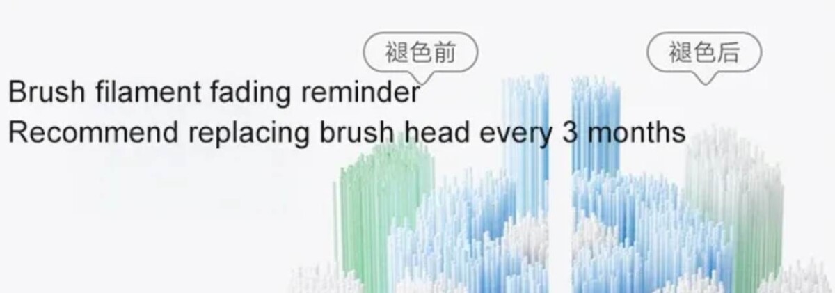 Xiaomi Oscillation Electric Toothbrush színváltós sörte