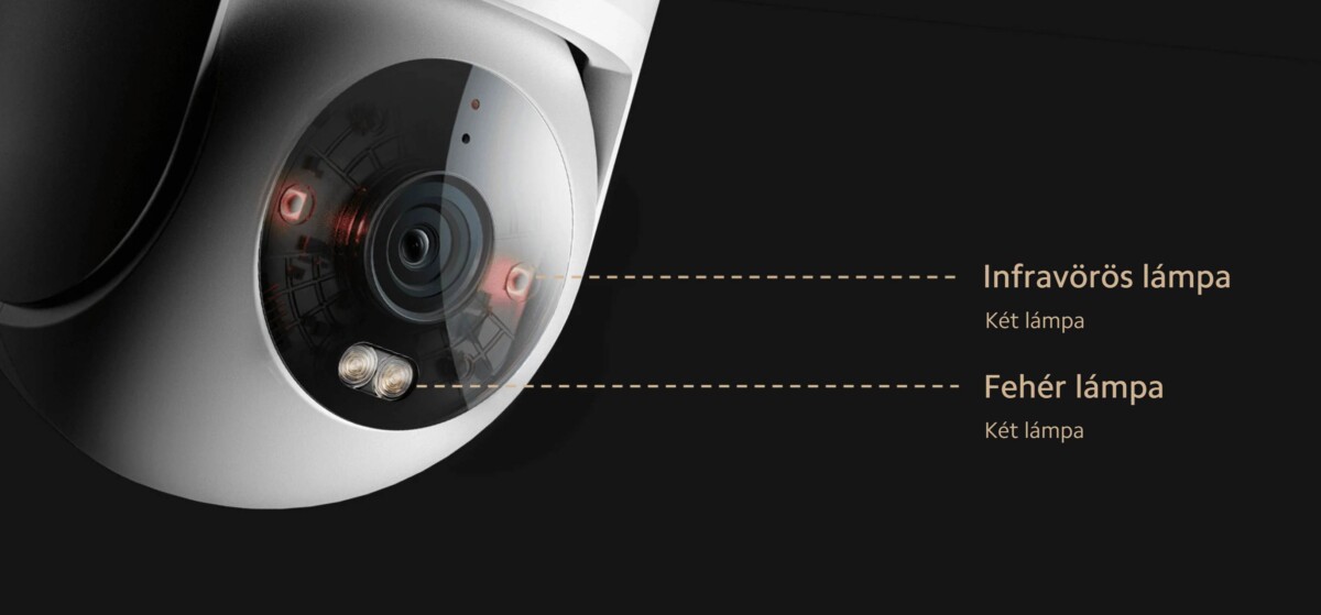 Xiaomi Outdoor Camera CW300 éjjellátó mód