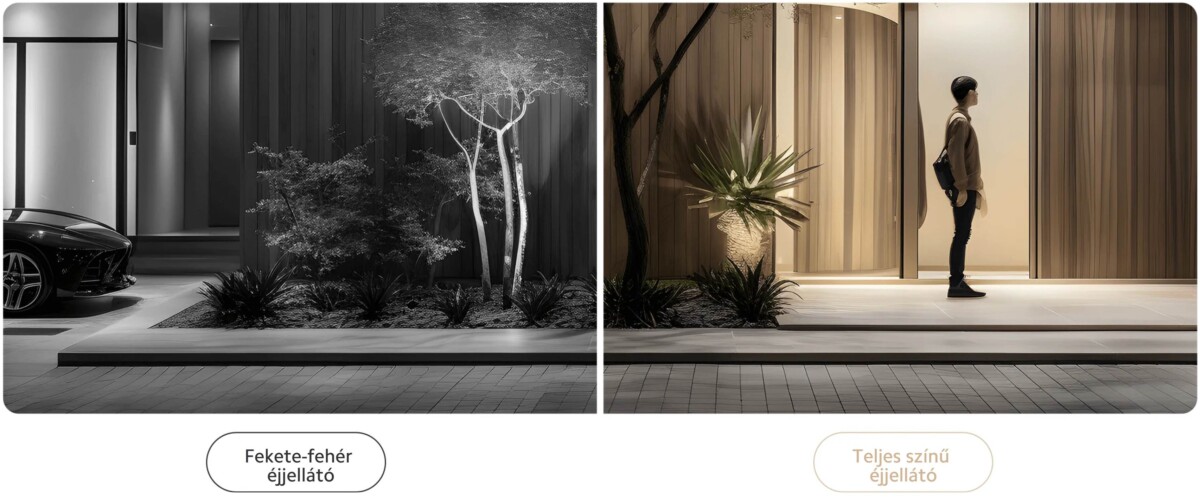 Xiaomi Outdoor Camera CW300 színes éjjellátó mód