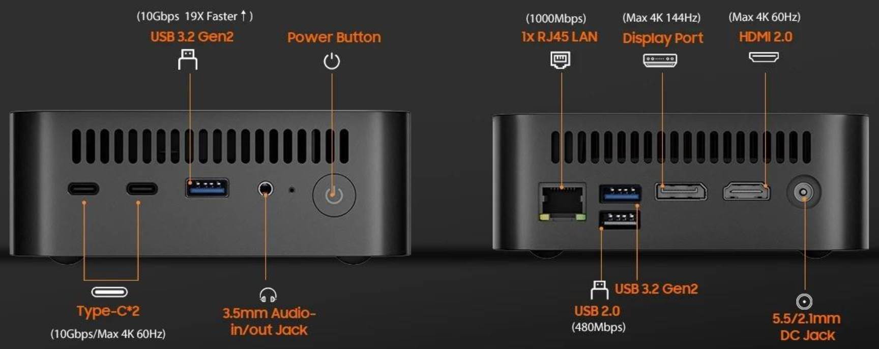 Blackview MP100 bemenetek