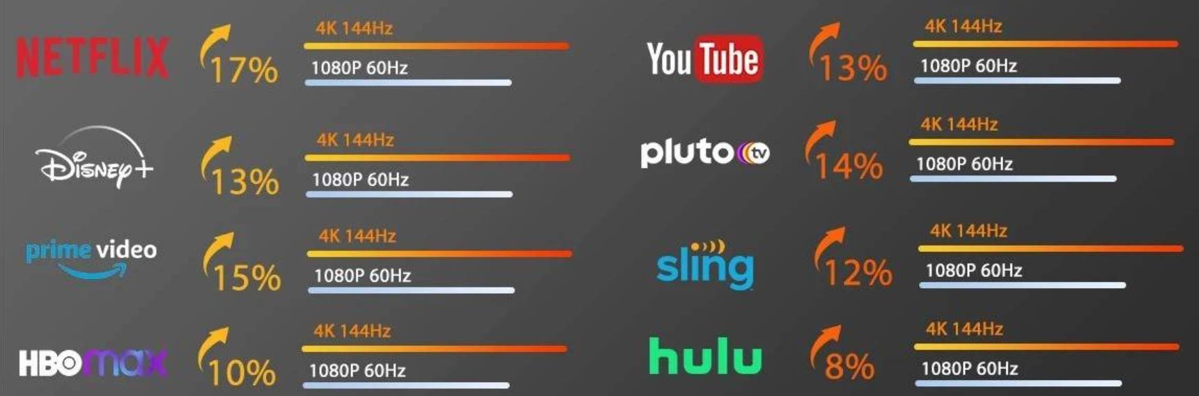 Blackview MP100 streaming