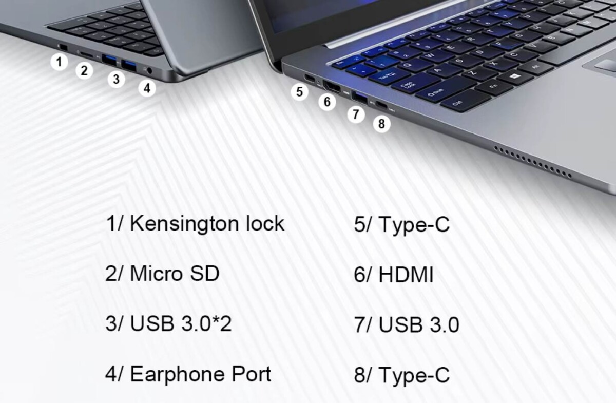 Ninkear A15 Pro bemenetek