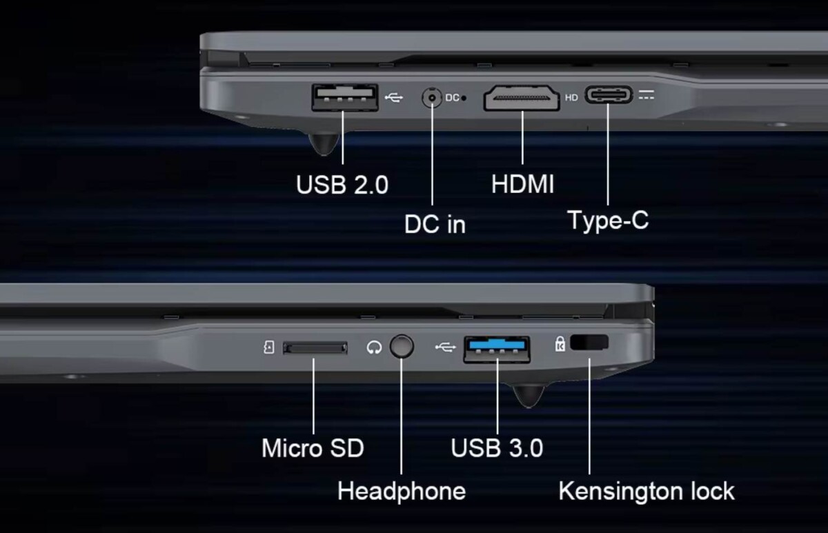 Ninkear N15 Air laptop bemenetek