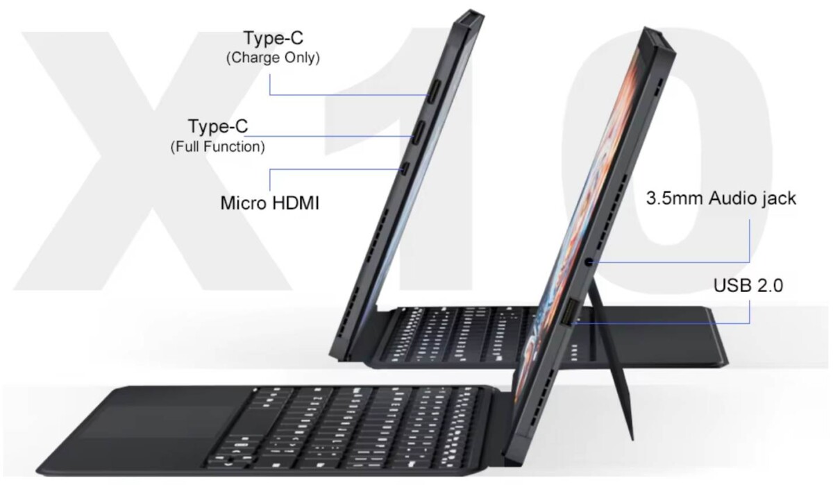 Ninkear X10 bemenetek
