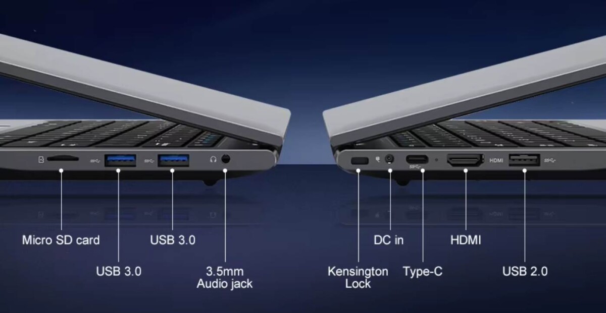Ninkear X14 bemenetek