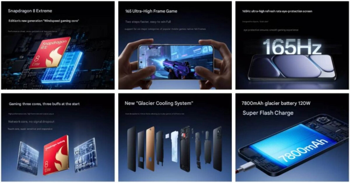 OnePlus Ace 6 jellemzők