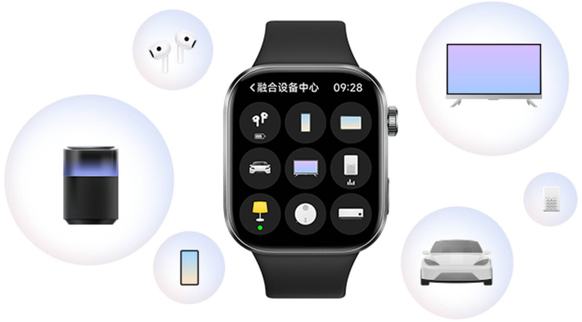 REDMI Watch 6 okosóra okosotthon vezérlés