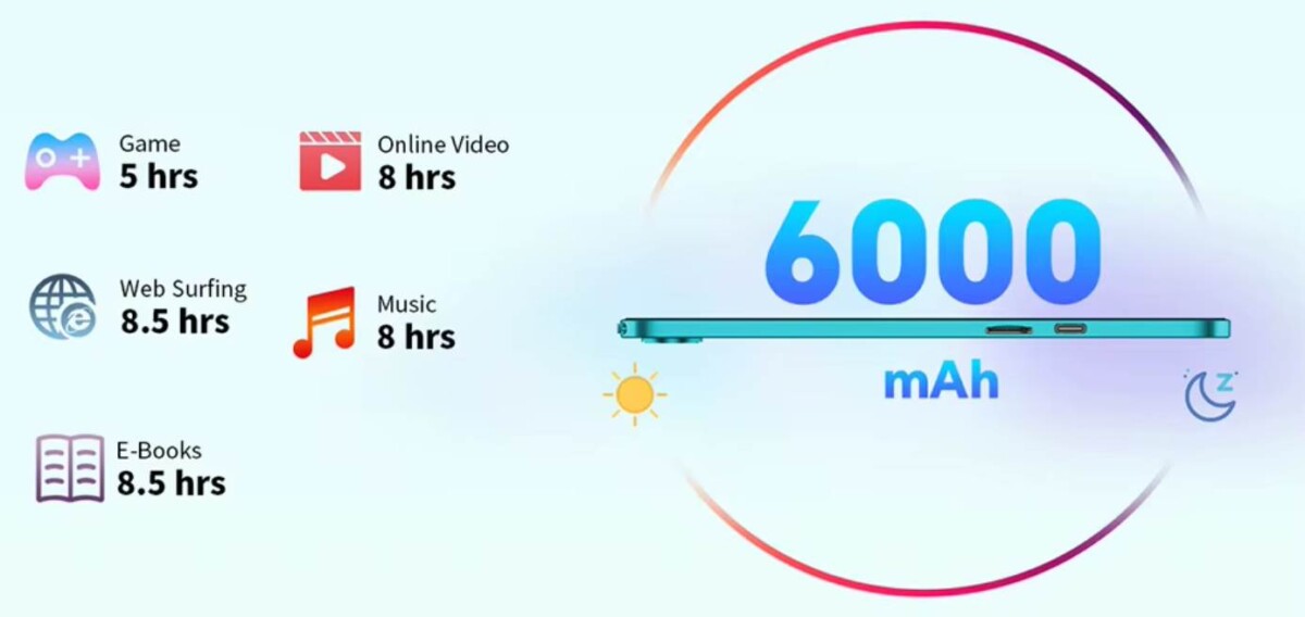 Szinte fillérekből tablet - Teclast P30 akkumulátor