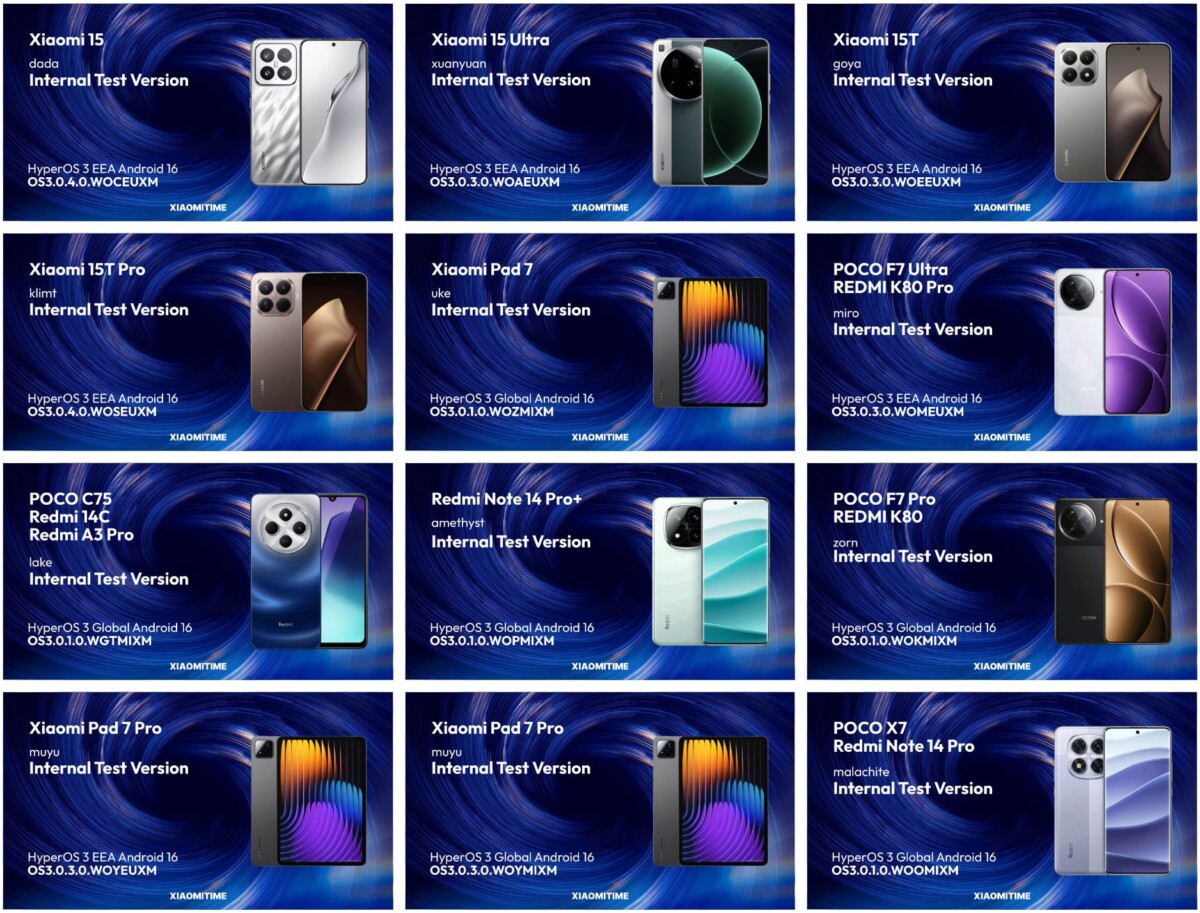 Xiaomi HyperOS 3 frissítés érkezik