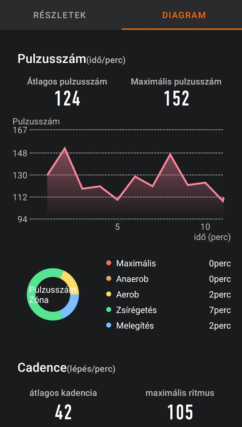 Zeblaze Vibe 8 okosóra sport