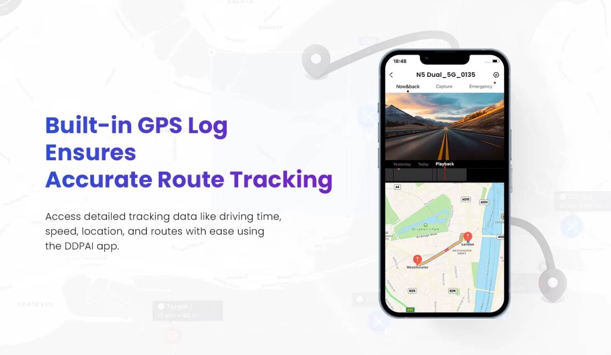 DDPAI N5 autós kamera GPS