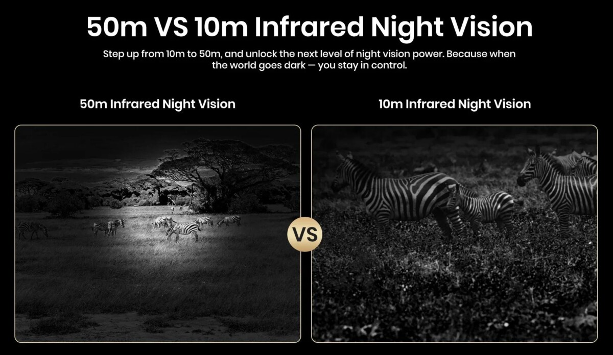 FOSSiBOT F113 éjjellátó kamera