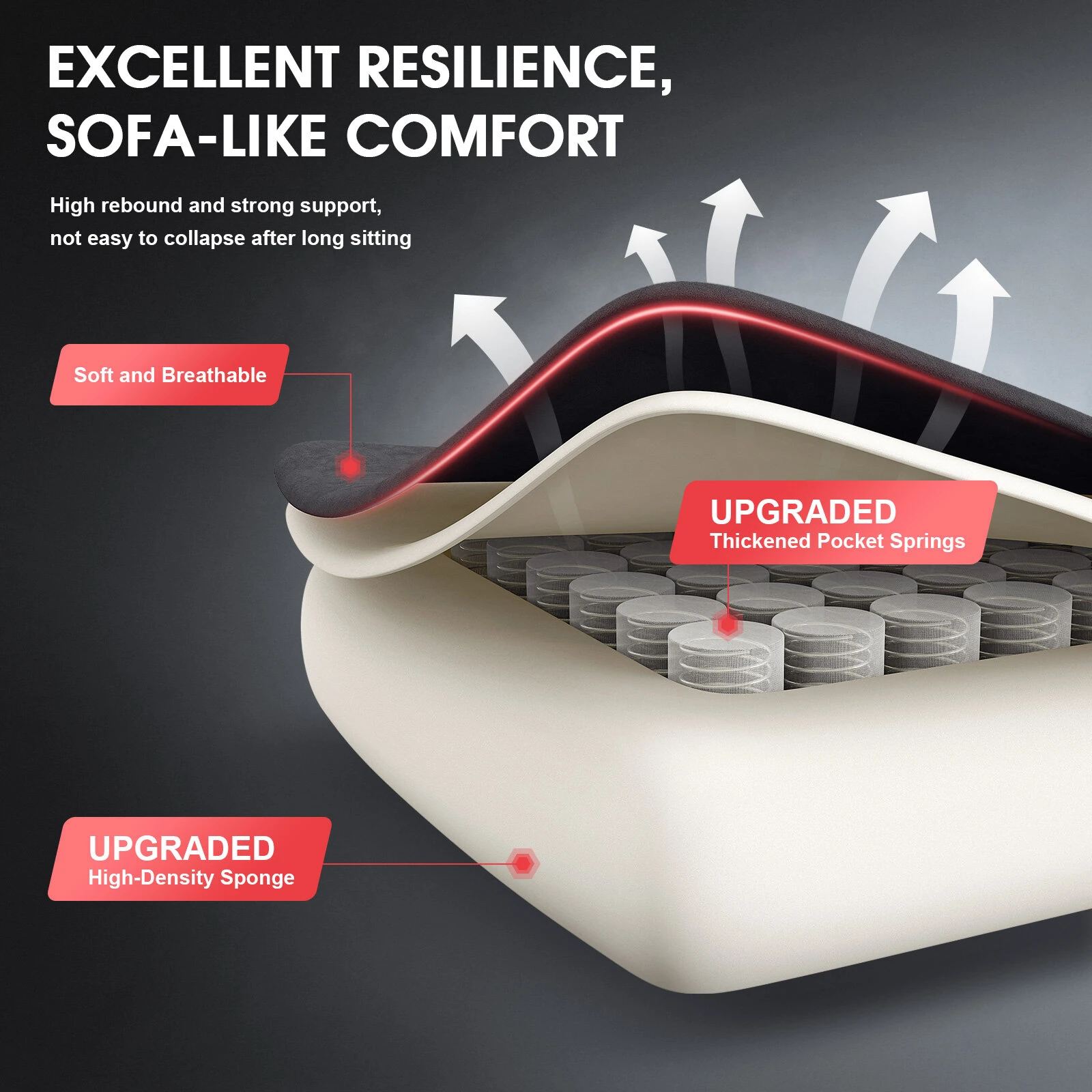 Forgószék rugókkal