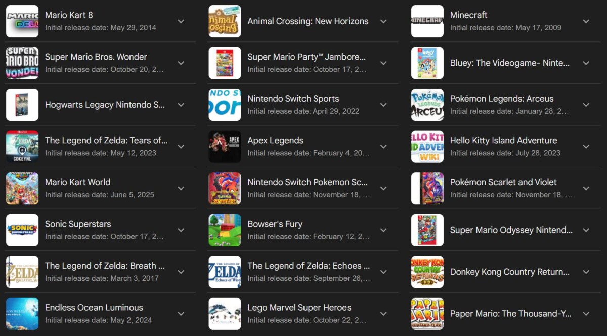 Nintendo Switch Lite játékok