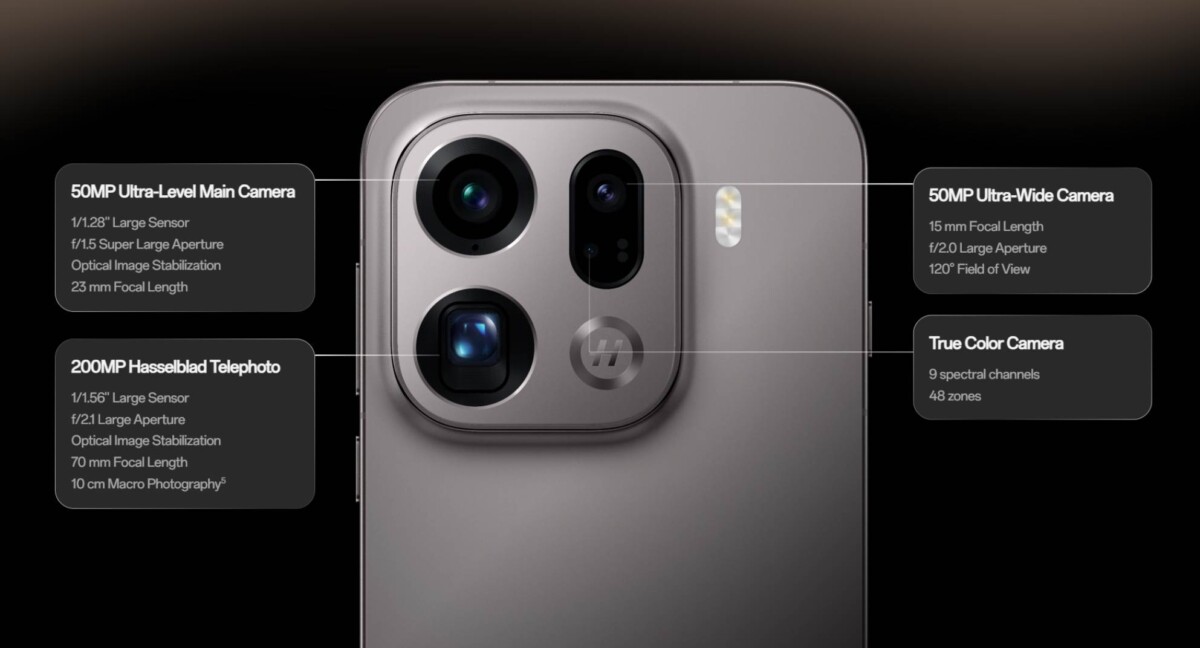 Oppo Find X9 Pro kamerák