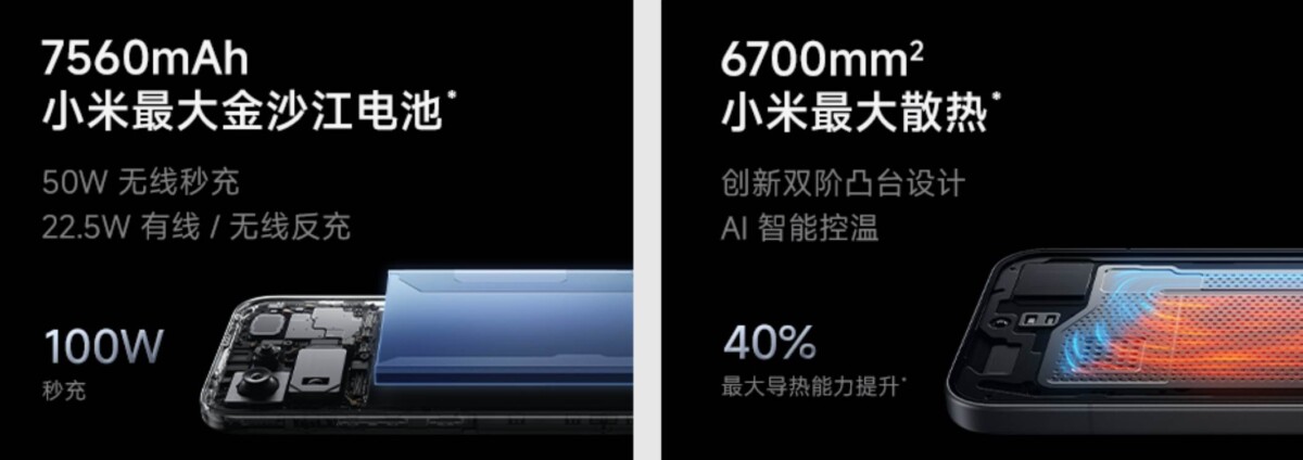 POCO F8 Ultra előzetes akkumulátor