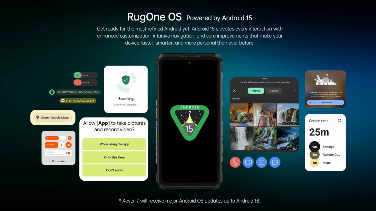 RugOne Xever 7 Android