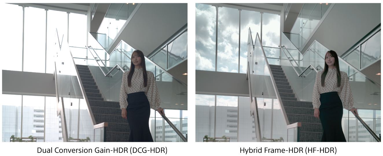 Sony LYTIA 901 HDR bemutató