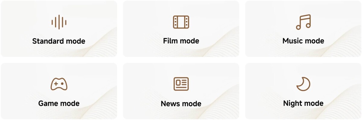 Xiaomi Soundbar Pro 2.0 ch hang módok