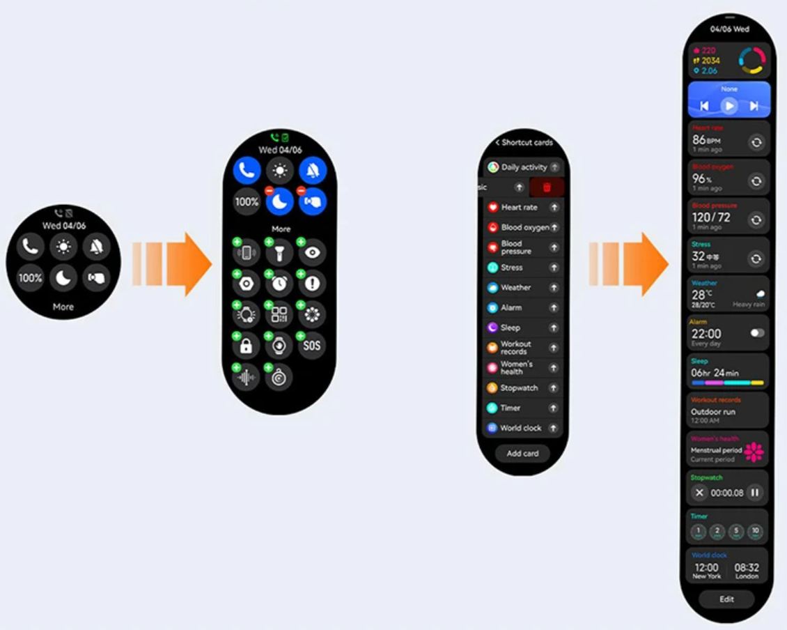 IMIKI XPLORER Pro jó testreszabhatóságot ad
