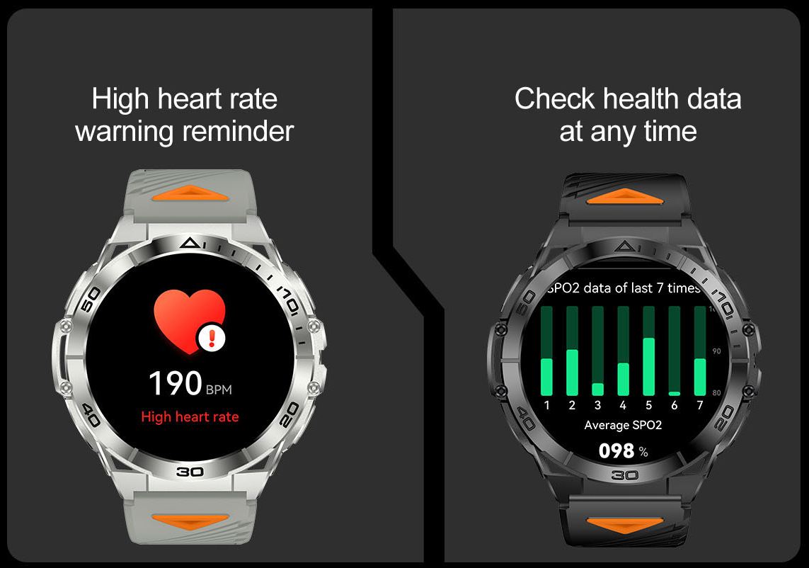 Rogbid Titan K egészség funkciók