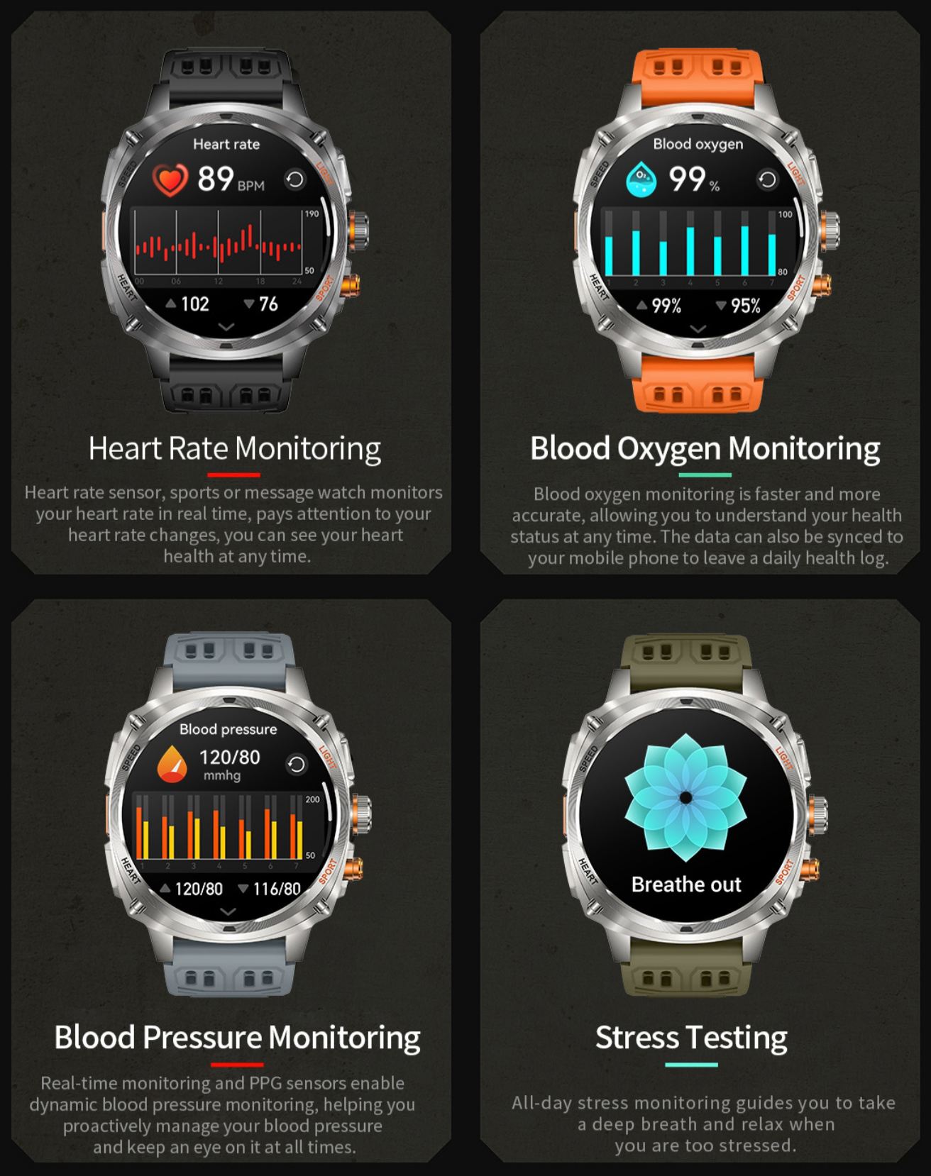 Rogbid Titan V okosóra funkciók