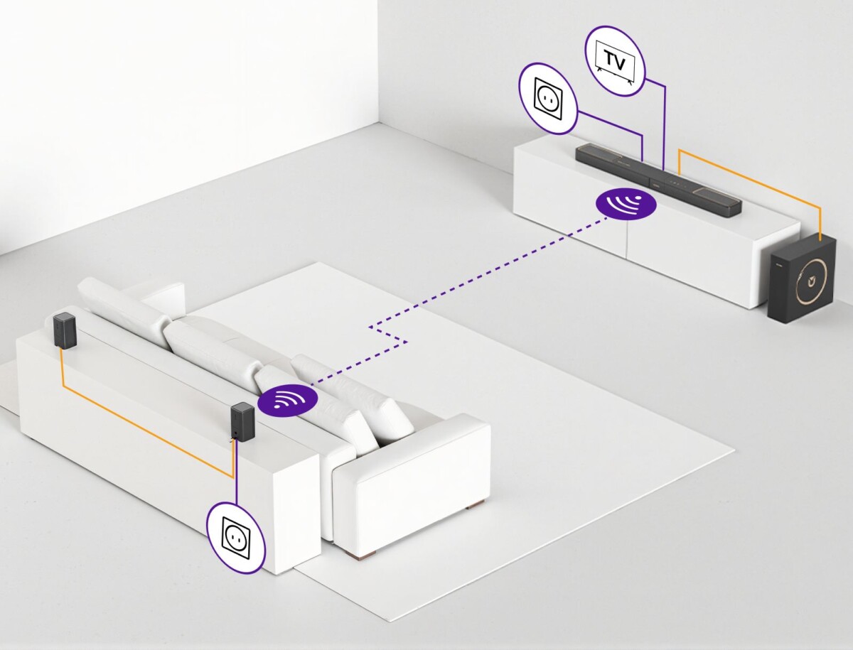 ULTIMEA Skywave F40 vezetéknélküli