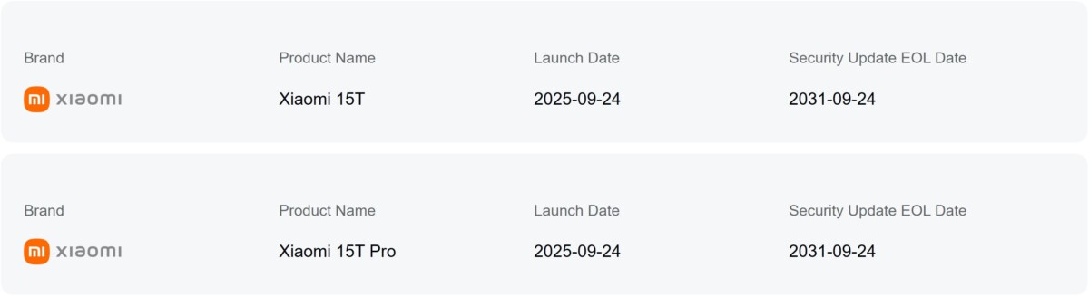 Xiaomi frissítések vége