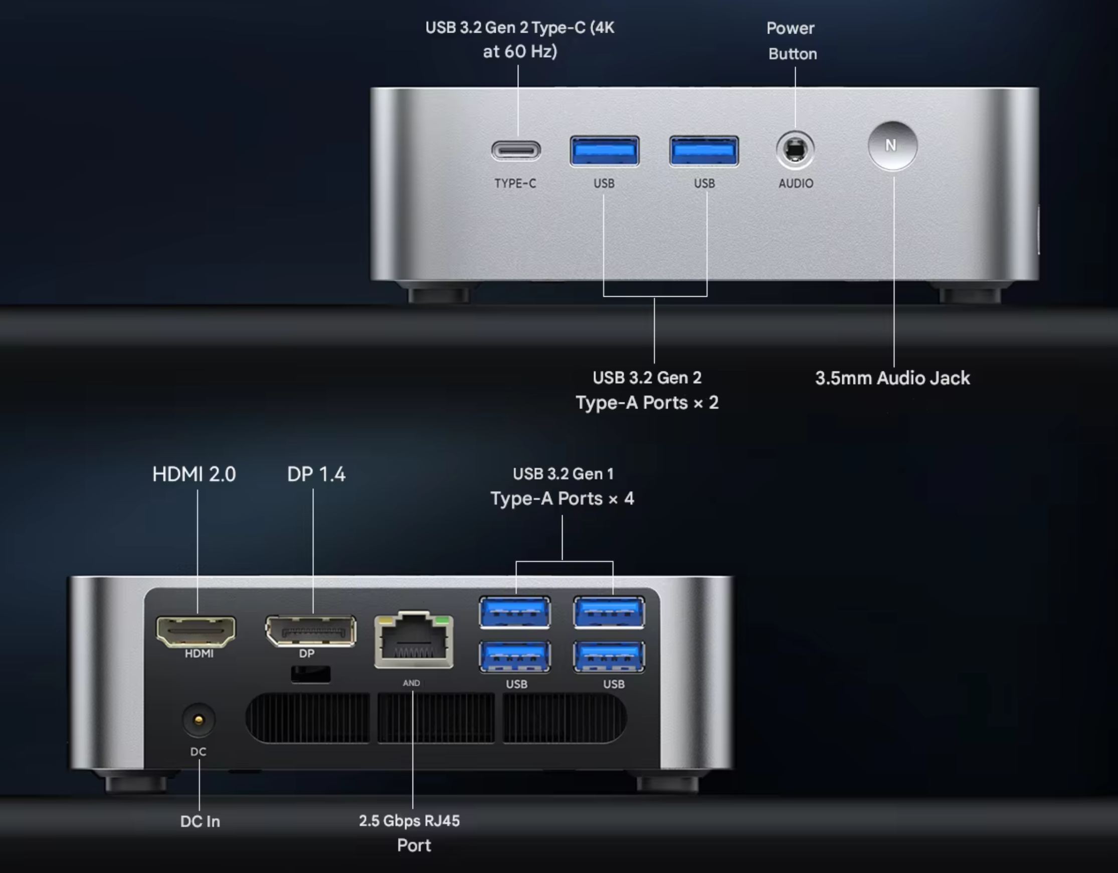 ACEMAGIC M1 bemenetek
