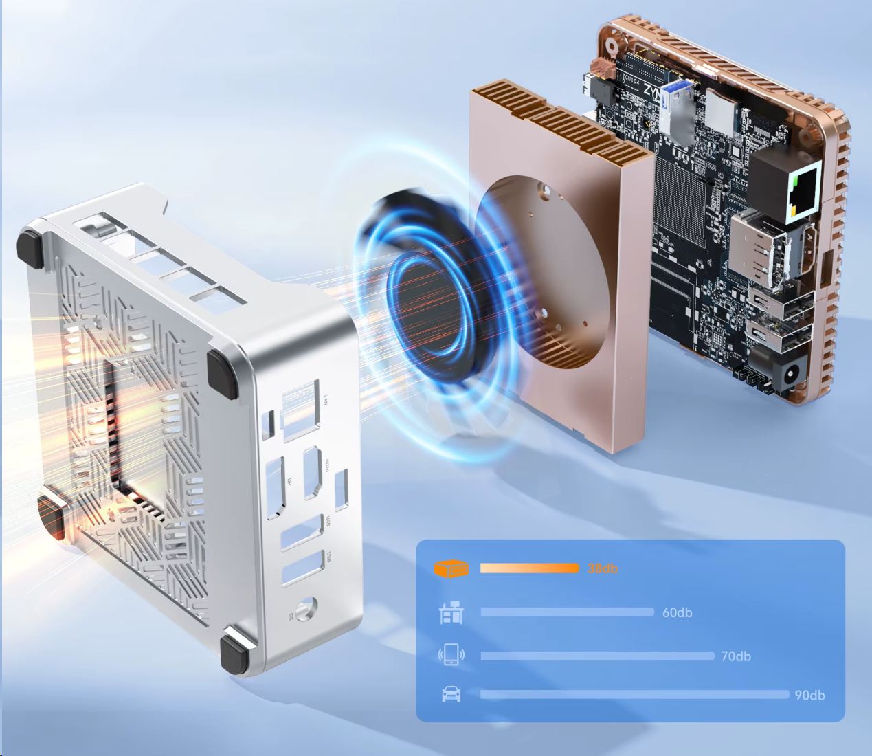 AMD Ryzen 3 4300U mini PC