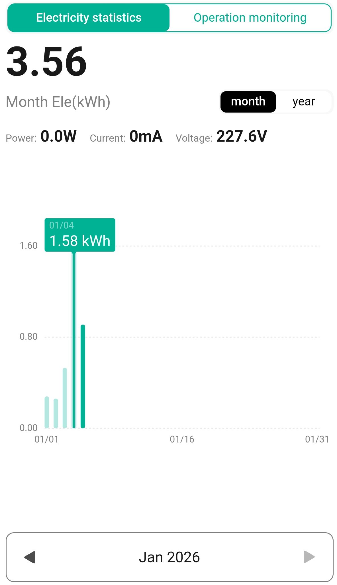 BlitzWolf BW-SHP16 konnektor okosító fogyasztás méréssel