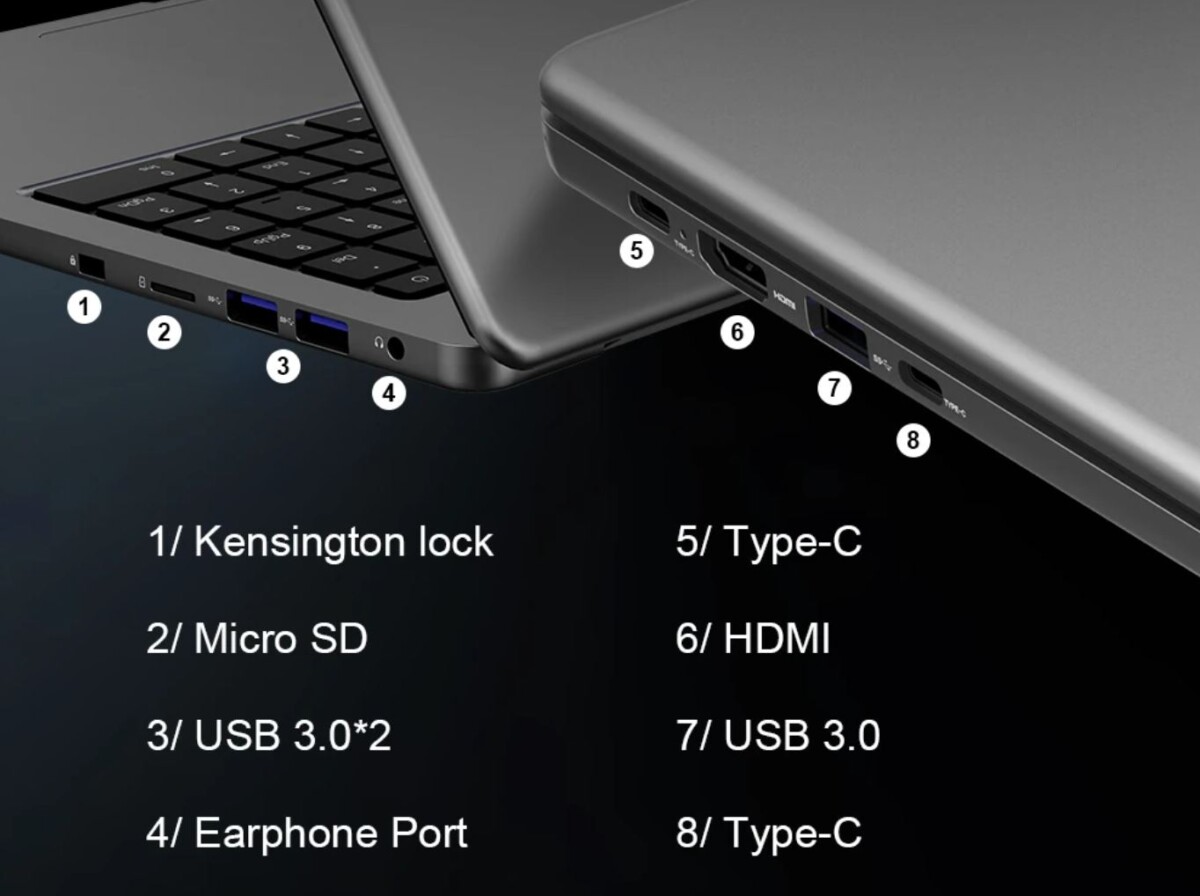 Ninkear A15 Pro bemenetek