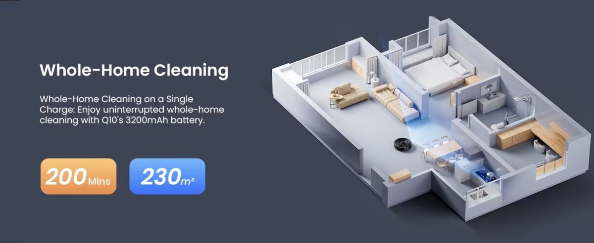 Proscenic Q10 üzemidő