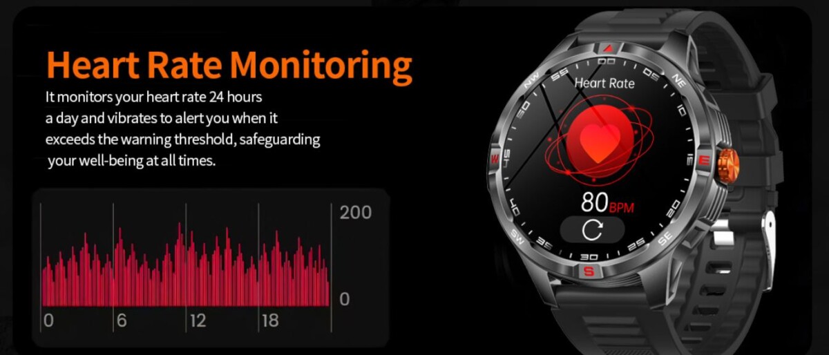 Pulzusmérős okosóra