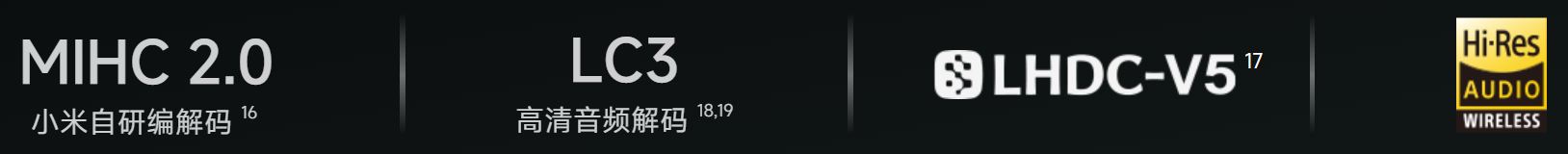 REDMI Buds 8 Pro LHDC