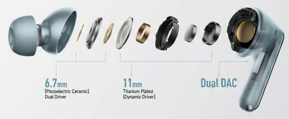 REDMI Buds 8 Pro tripla meghajtós