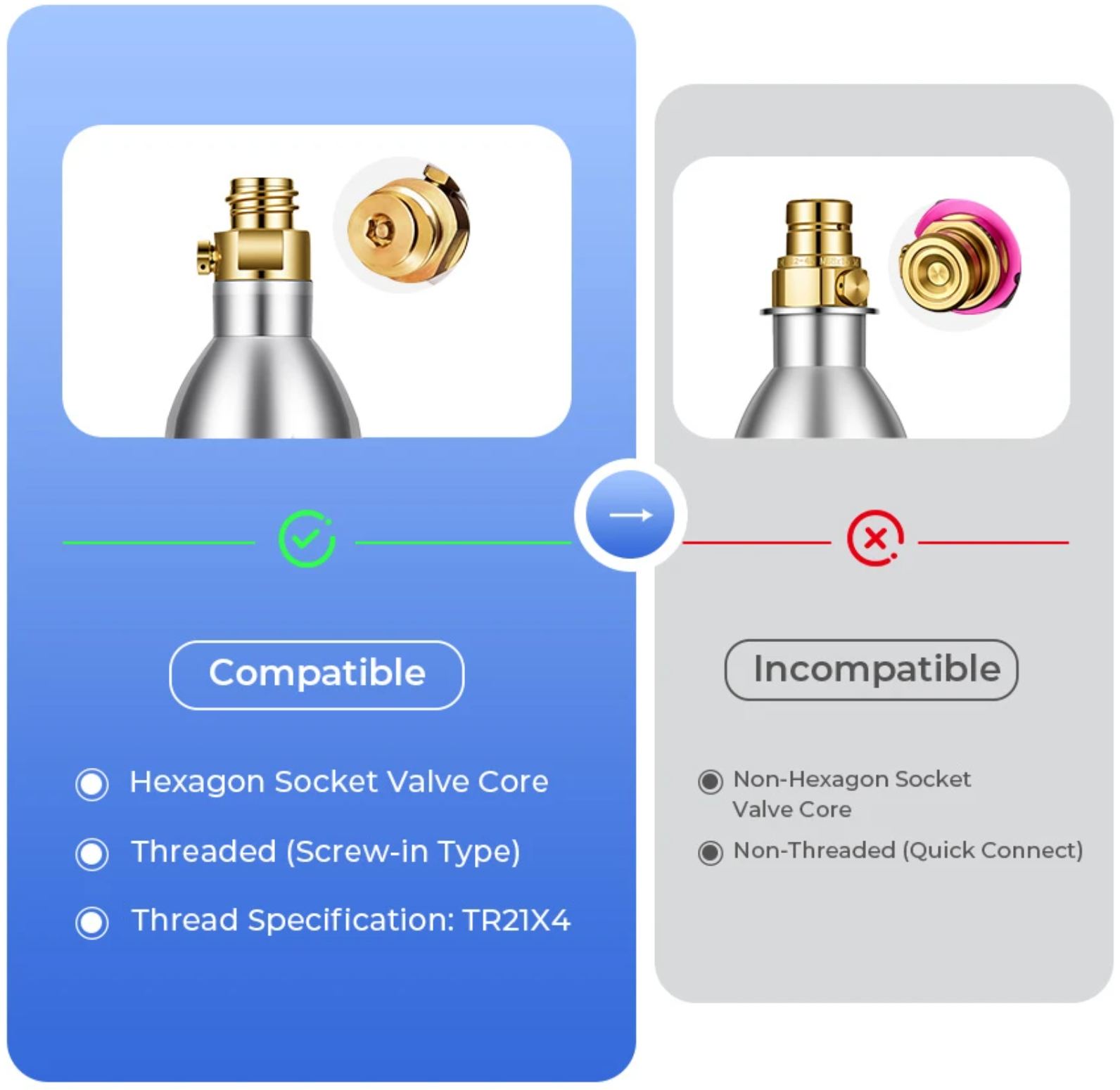Szódagép patronnal