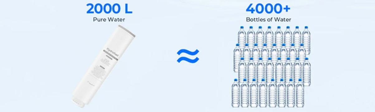 Víztisztítós ital automata vízszűrős