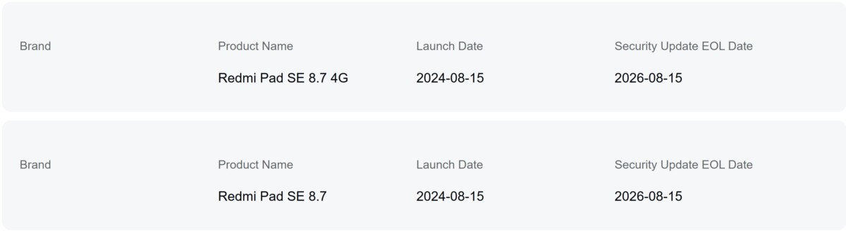 Xiaomi frissítés vége
