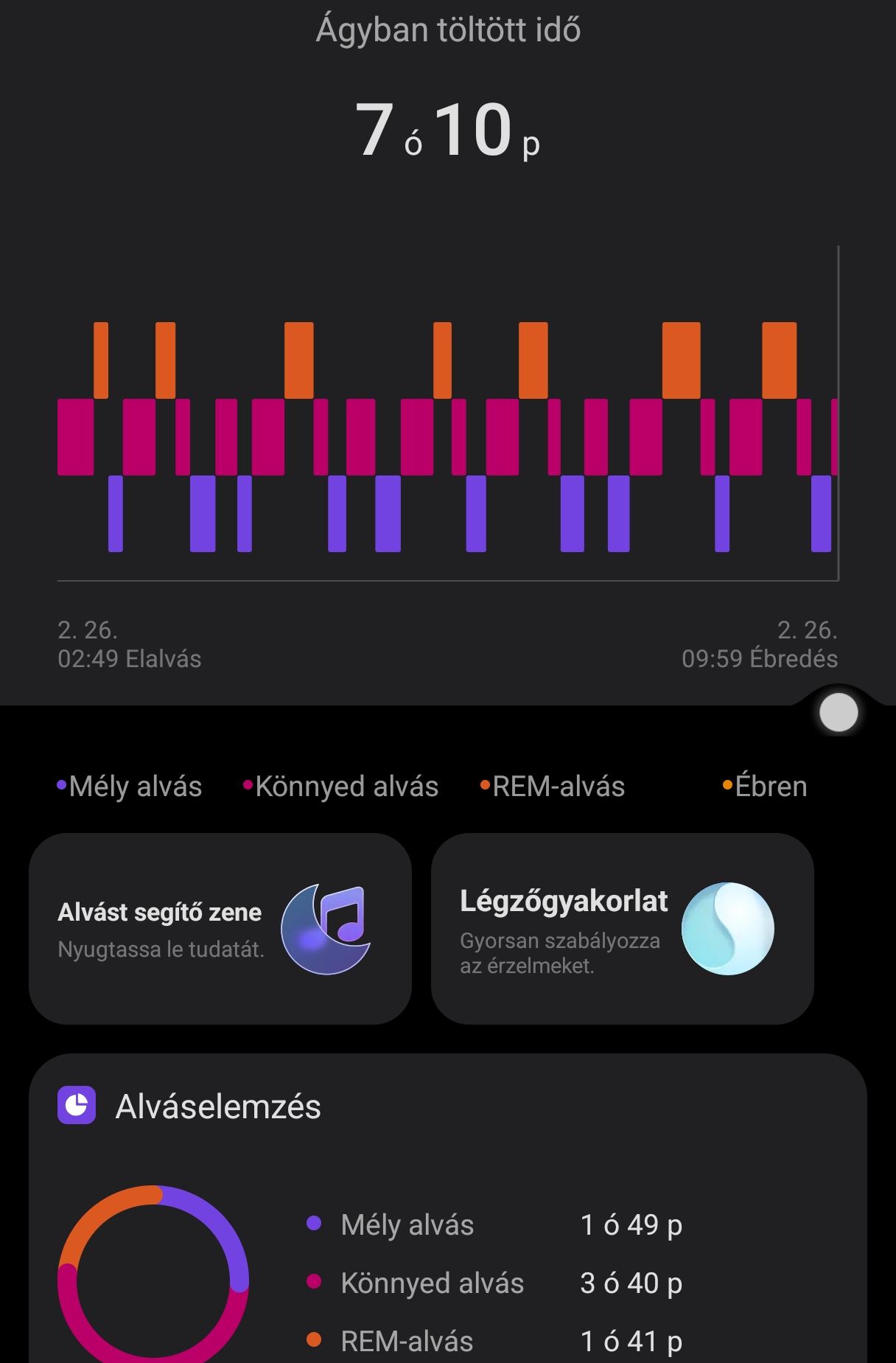 HONOR CHOICE InFoWear Watch 2i alvás