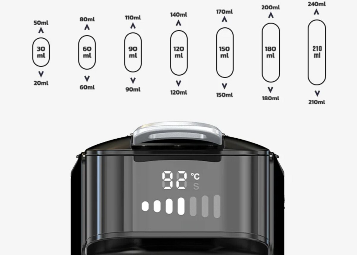 HiBREW H1C szabványos víz mennyiségek