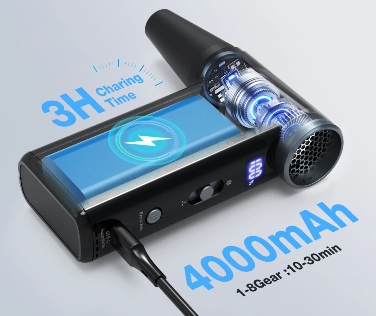 MECO ELEVERDE D1 akkumulátoros légfúvó