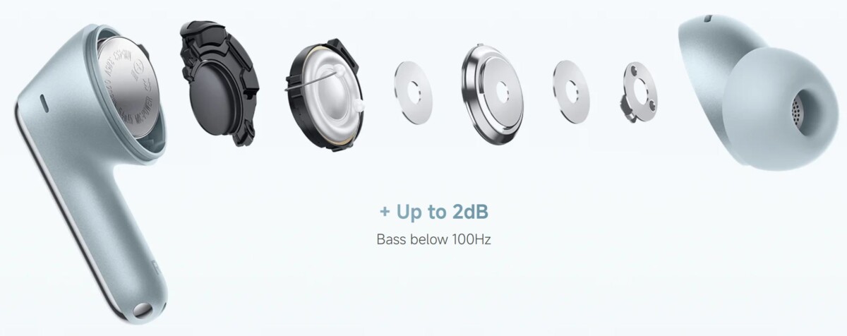 REDMI Buds 8 Pro koaxiális tripla meghajtós felépítés