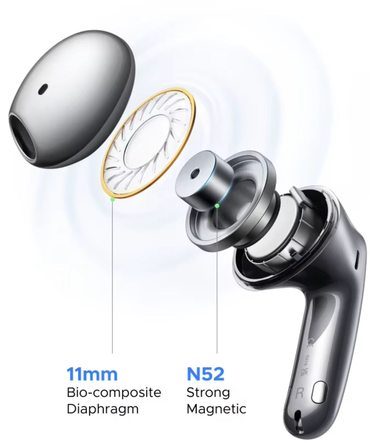 UGREEN Lightbuds hangrendszer