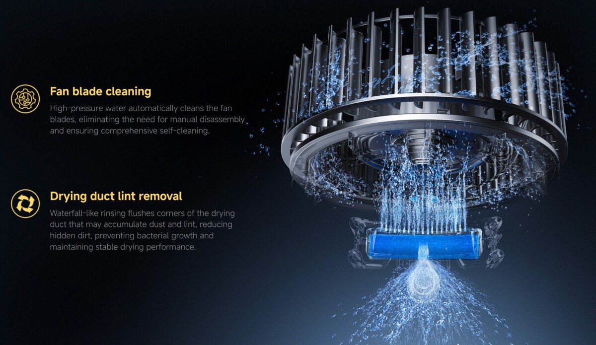 Xiaomi Mijia Front Load Washer Dryer Pro 9kg öntisztítás