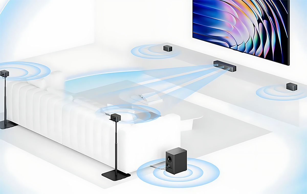 A legdurvább olcsó, komplex Dolby Atmos hangrendszer TV-hez, 500W-tal és térhangzással