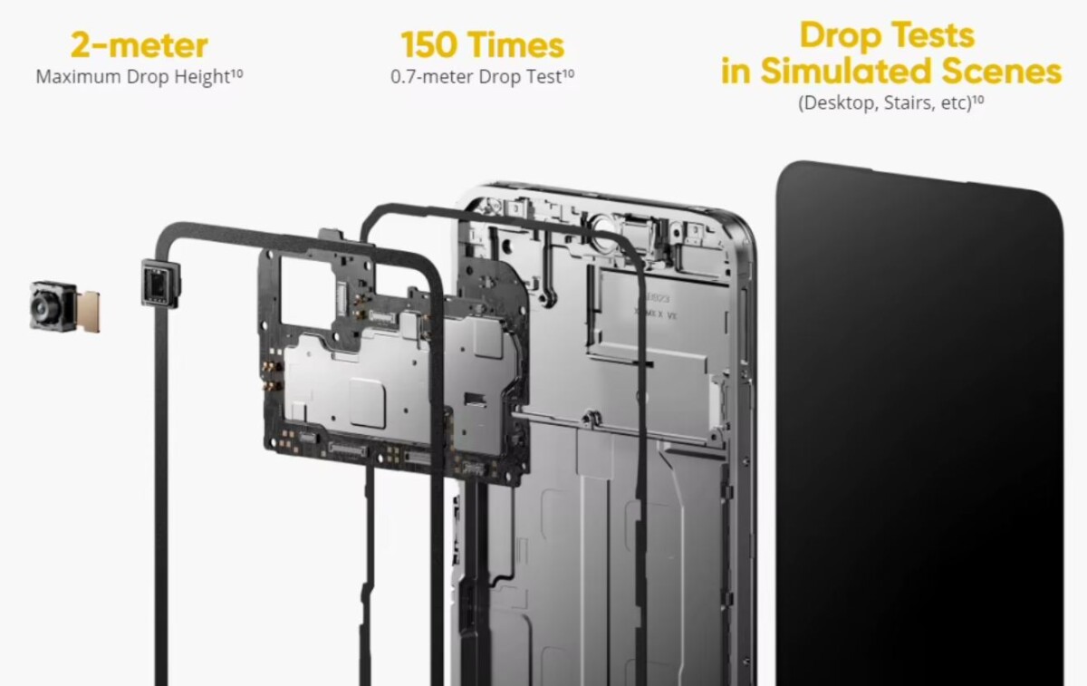 realme C75 strapabíró telefon